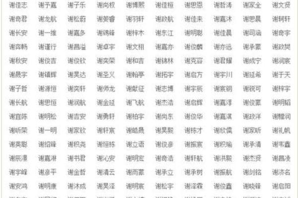 2008年出生的孩子命格分析：缺什么名字更能助运？