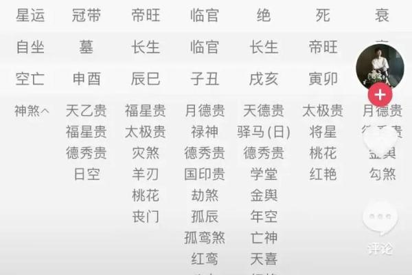 2008年出生的孩子命格分析：缺什么名字更能助运？