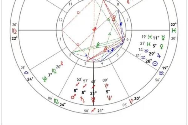 土命格人与其他命格的财运搭配解析