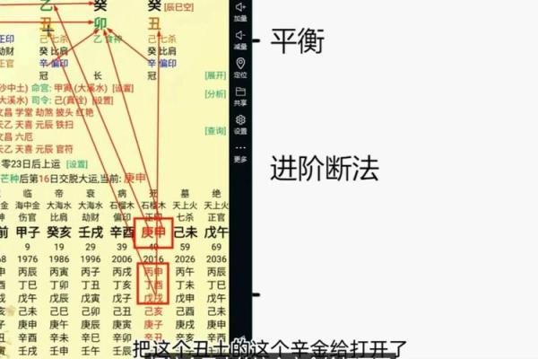 掌握命理奥秘：解读盲派命理的断命法