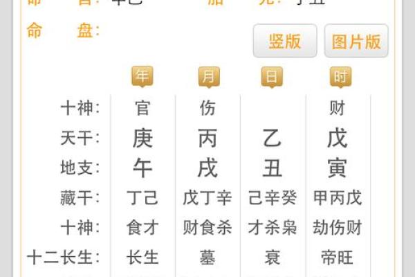 寅时出生的孩子命运解析：从五行看人生的真实轨迹
