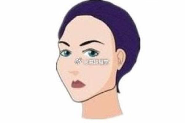 颧骨突出的人生运势解析：命理中的显著特征与影响