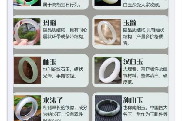 翡翠与土命：如何选购适合你的翡翠珠宝