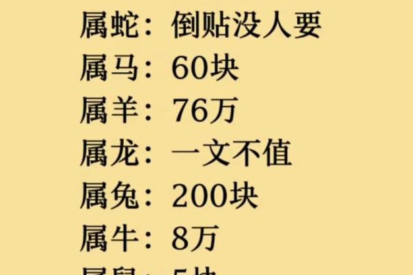 1976年属人一生命运解析：解读属龙之人的人生征程与特点