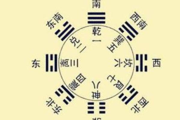 男命日柱带天狗的命格解析：命理中的神秘力量与人生运势