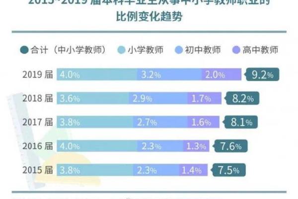 金命人如何选择职业：最适合的行业与发展方向解析