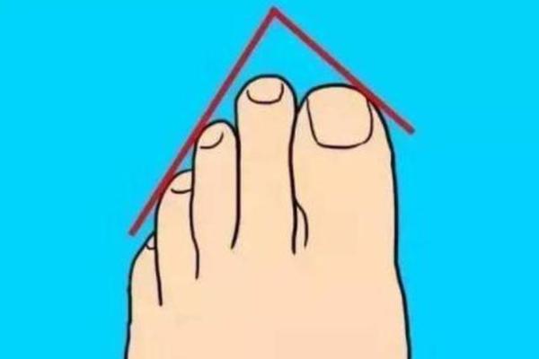 通过观察脚趾，解读命理之谜，探索自己的性格与运势