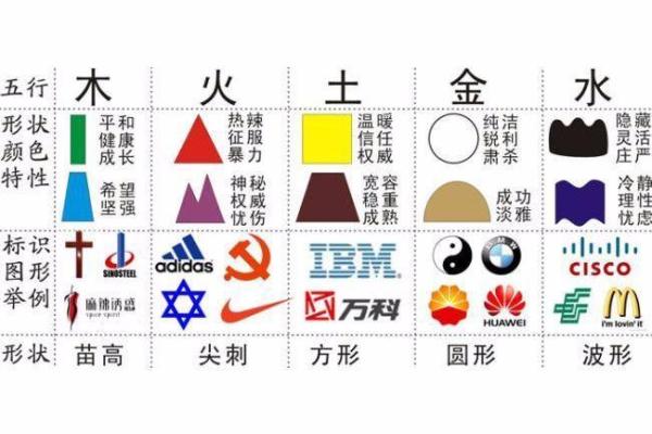 毛发与命理的奥秘：探寻风水与运势的秘密关系