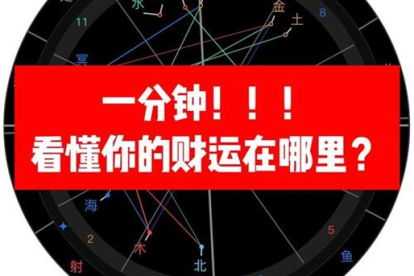 揭秘横财命格男：如何发掘命中注定的财富运势！