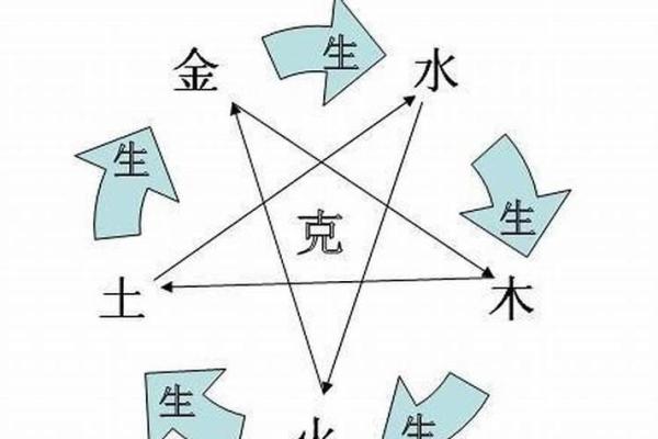 2018年属蛇的命运解析：揭开神秘的命理密码