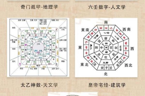命格的奥秘：如何迎接美好人生的到来