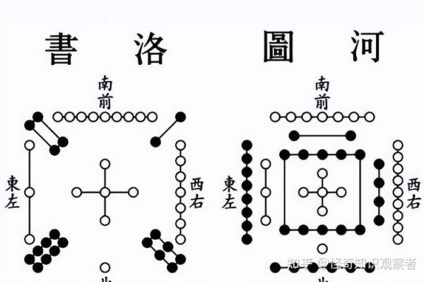 命格注定的老大：如何从命理看领导气质与成功之路