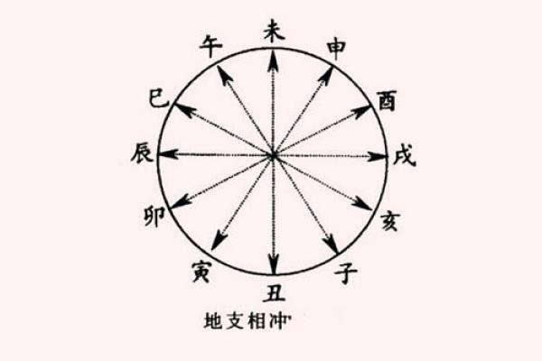 2014年宝宝命理解析：探索他们命中缺失的元素与成长之路