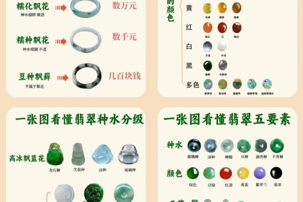 金命人士最适合佩戴的翡翠推荐与解析