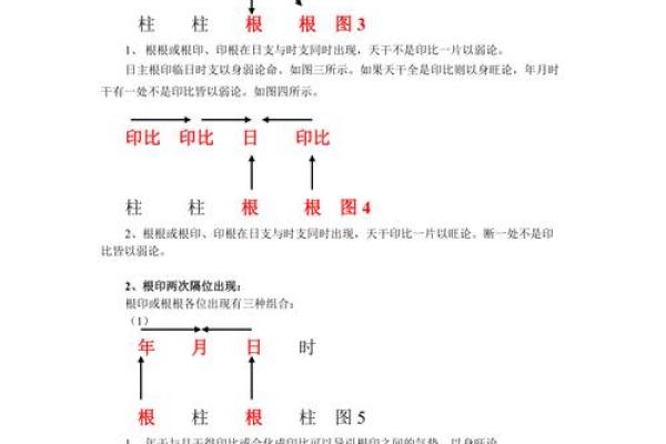 土命扶持金命的深层解析与命理启示