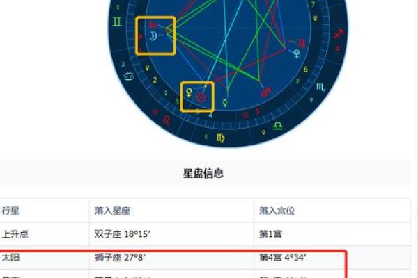 阴历11月13日出生的命格解析与人生指导