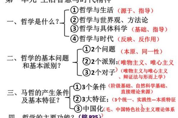 楼层7楼的命理解析：探寻隐秘的生活哲学与人生智慧