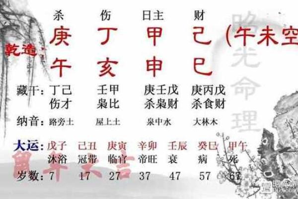 1990年出生的女性命理解读：你的人生将如何展开？