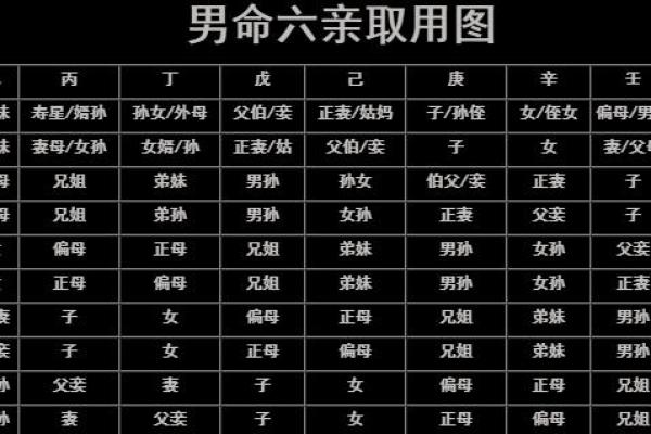 探讨女性命格：长相与命运的微妙关系与影响