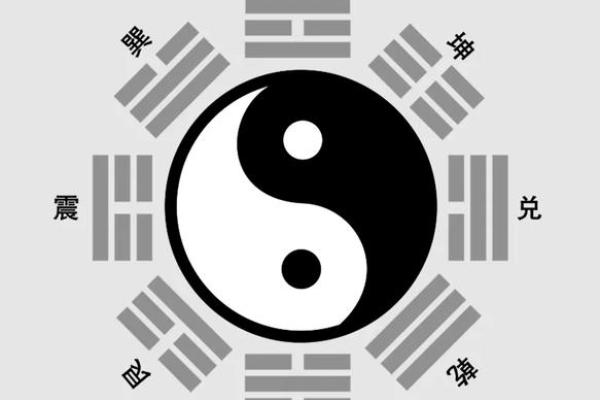 命理学的变现之道：如何利用命理学提升人生价值与财运？