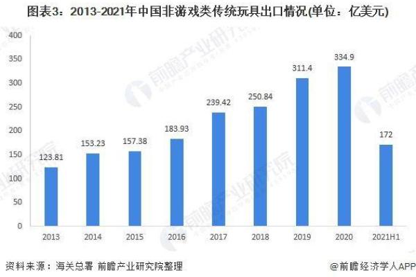 2022年出生宝宝命运解析:探索他们的未来与潜力 2022年出生宝宝命运解析:探索他们的未来与潜力