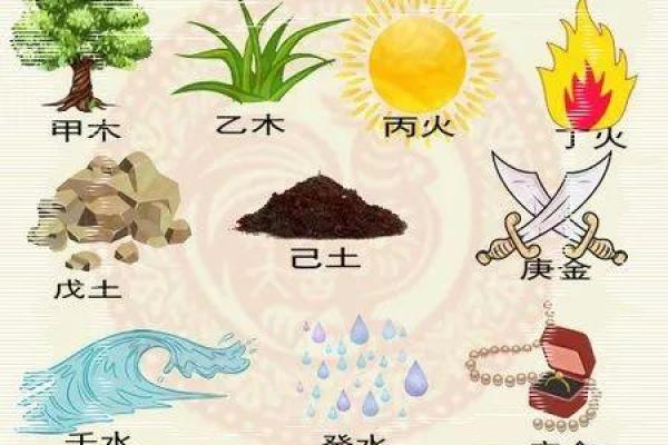 52岁属什么命？探秘命运与八字的奥秘