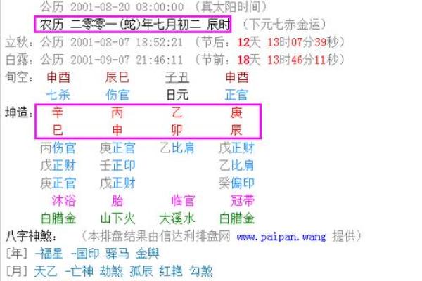 由生辰八字看适合几号生的女孩命运解析