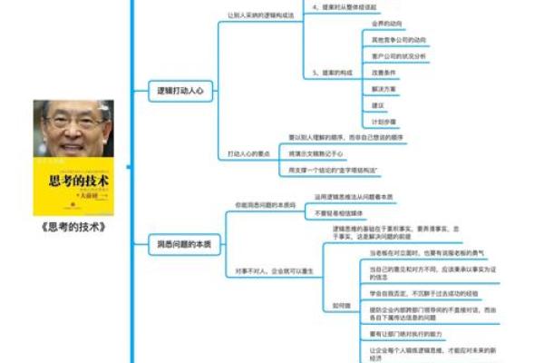 命理缺什么的重要性与如何弥补的探讨
