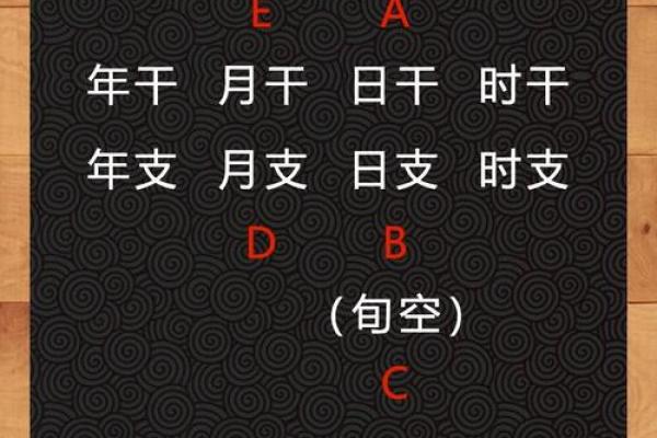 为何称女性命理为“八字断命”？探寻其中奥秘与智慧