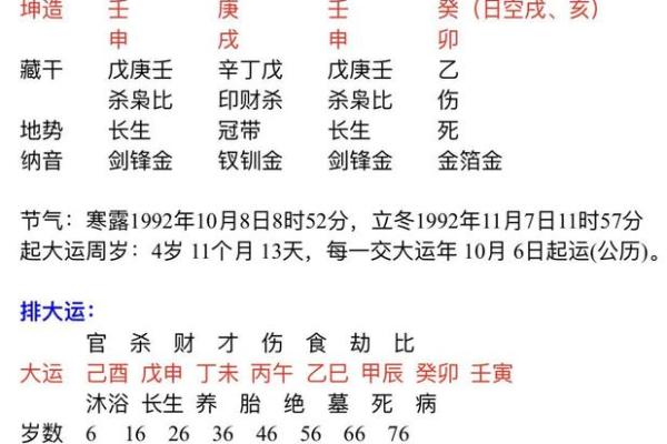 狗生于卯时,命理解析与性格特点深度分析 狗生于卯时,命理解析与性格特点深度分析