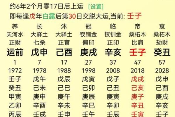 丙子戊戌壬寅:八字命格解析与人生智慧分享 丙子戊戌壬寅:八字命格解析与人生智慧分享