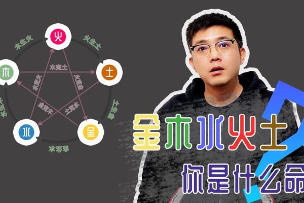 火命与木命:为何总是伤害的主角? 火命与木命:为何总是伤害的主角?