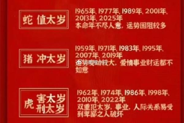 2009年本命年：流年运势与命理解析，助你走出迷雾！