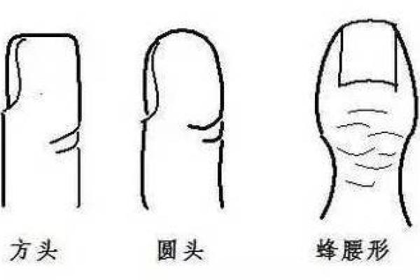 90-91年份出生者的命运解析：从性格到人生经历的全面剖析
