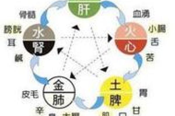 木命缺水的人适合从事哪些职业？探寻职业选择的最佳方向！