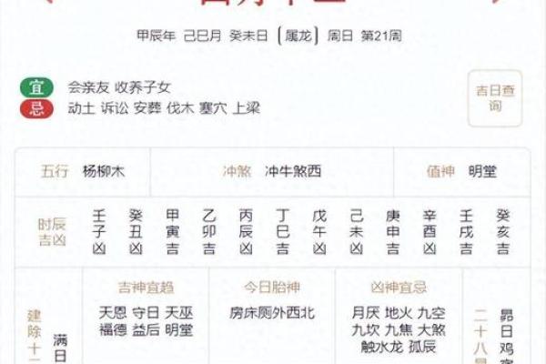 2024年生肖好运势解析:如何掌握你的运势,迎接美好未来! 2024年生肖好运势解析:如何掌握你的运势,迎接美好未来!