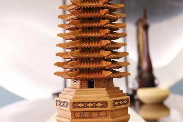 探寻命理中的文昌位：提升智慧与运势的神秘法宝