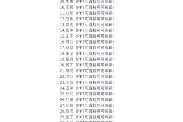 命字组成的成语：探索人生的智慧与哲理