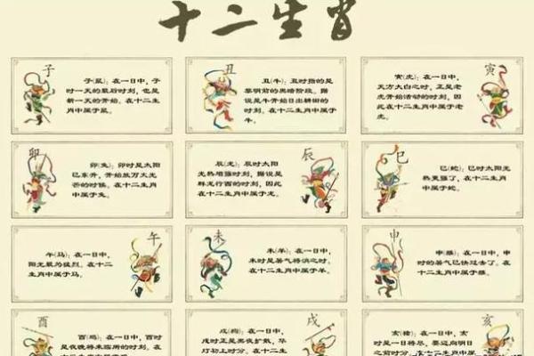 2028年羊年运势分析:如何把握机会,实现人生腾飞! 2028年羊年运势分析:如何把握机会,实现人生腾飞!