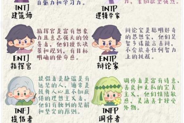 华盖命:探索人生的使命与意义,解锁内心的世界 华盖命:探索人生的使命与意义,解锁内心的世界