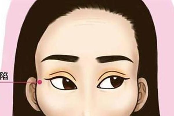 揭秘面相：哪些面相暗示命运短促？