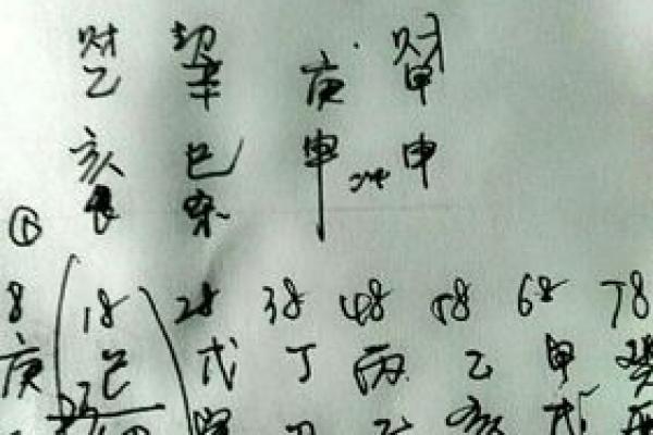 1998年出生的你：命理分析与未来运势探秘