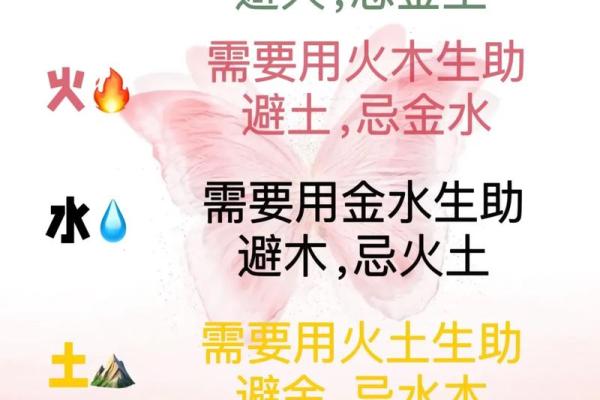 探秘五行命理：金木水火土与个人命运的深奥联系