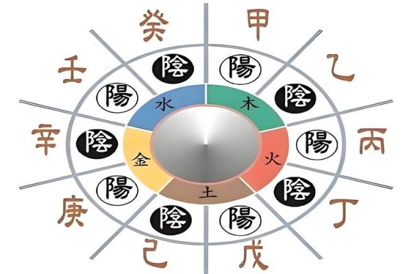秋天出生的人属什么命：解析秋季命理与个性特征