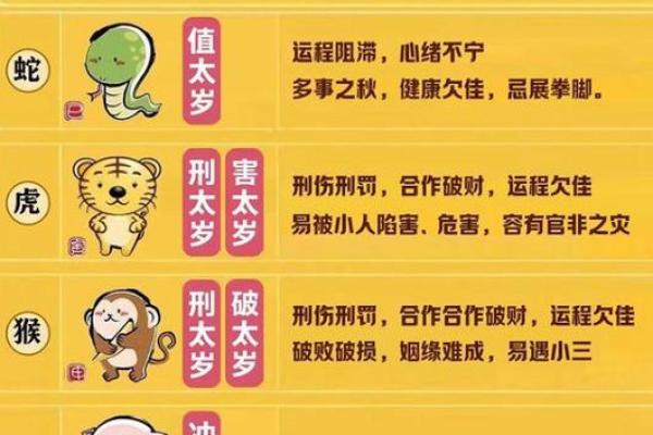 1986年属虎人的命运与性格解析：守护与挑战的交织之路