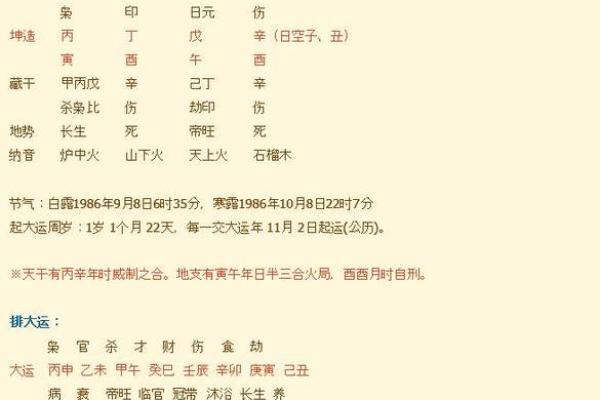 女命八字清闲命格解析：宁静致远的生活之道