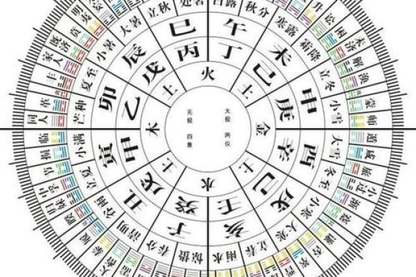 揭秘命理之道：通过哪些软件能轻松查找命理信息