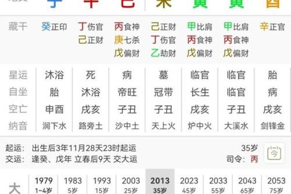 小富命与大富命的玄机：你属于哪一类？
