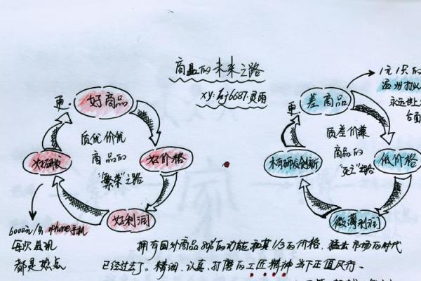 一命可抵一命：生命的代价与价值的思考