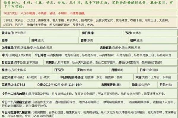 1988年出生的宝宝命运与运势解析：揭开你的命格之谜！